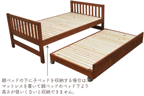 実際に寝る高さ＝ベッドの寝台の高さ＋マットレスの厚み