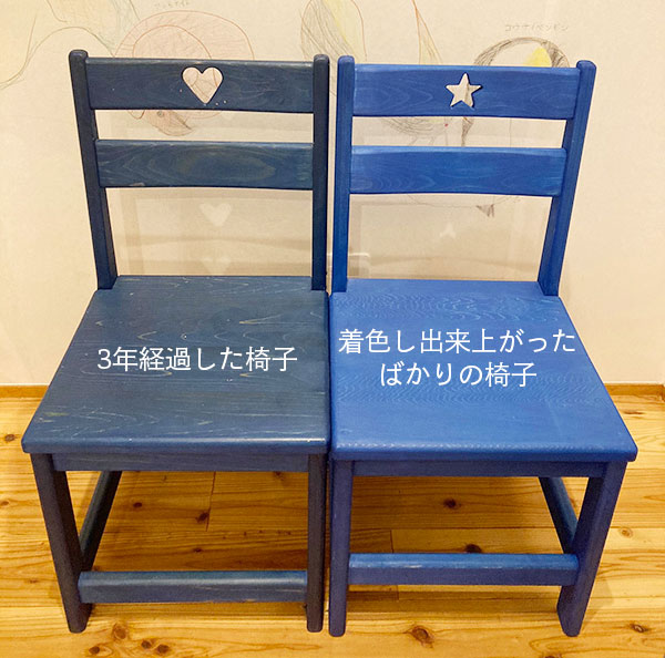 同じブルーの塗料で着色した椅子の経年による変化